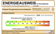 Schwarzenbek! Top-saniertes Schmuckstück mit traumhaftem Garten! - NKK - Ihr Energieausweis